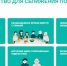 На дистанционном этапе конкурса «Это у нас семейное» появилось новое испытание - Газета Новая жизнь